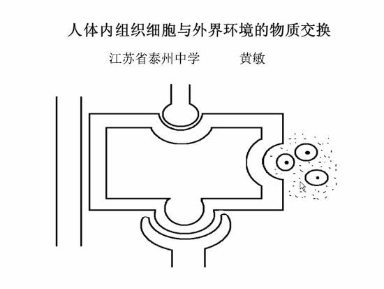 点击观看《细胞与外界环境进行物质交换的穿膜问题分析》